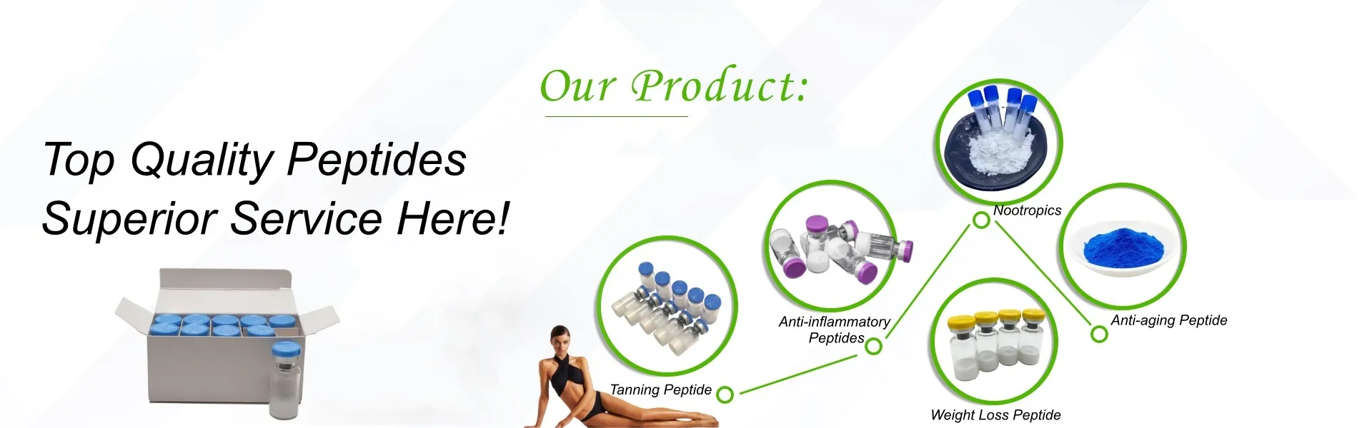 Top Quality Peptides Superior Service !
